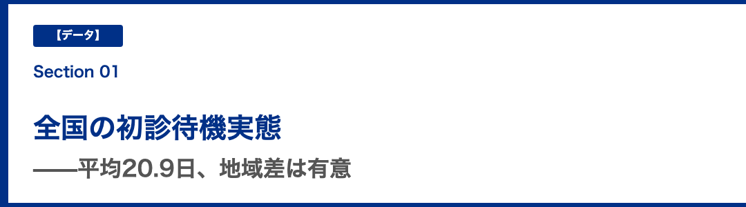 全国の精神科診療所ではどうなっているか